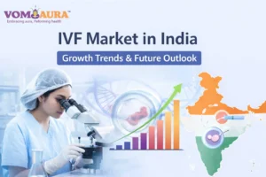 IVF Market in India