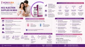HCG Injection Supplier in India